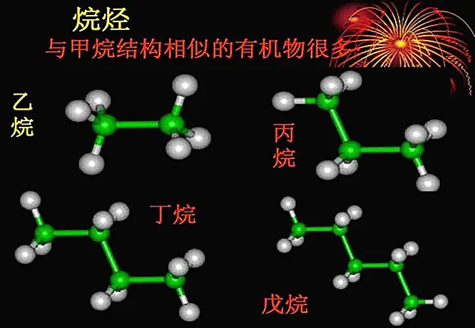 常見(jiàn)問(wèn)題答疑